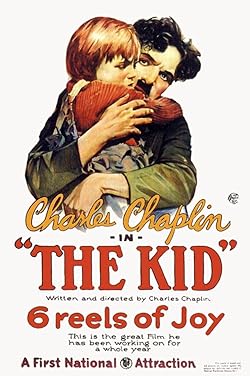 Poster of Charlie Chaplin: The Kid