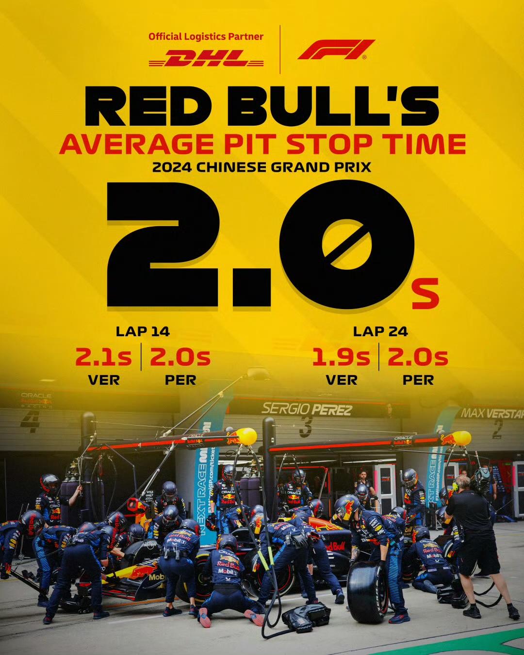 Formula One Chinese Grand Prix 2024