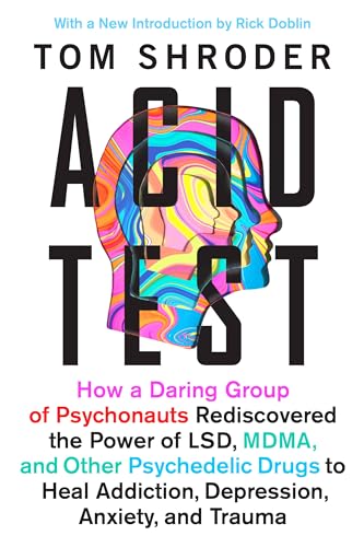 Acid Test