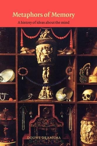 Metaphors of Memory
