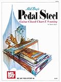 Pedal Steel Guitar Chord Chart