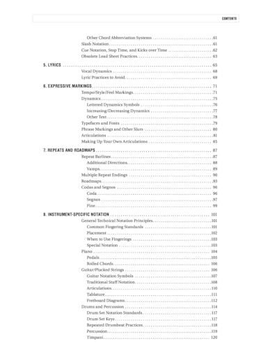 Berklee Contemporary Music Notation book cover