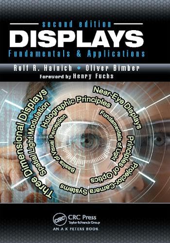 Displays