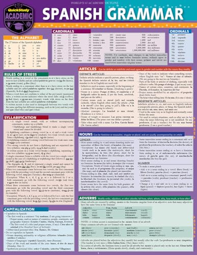 Spanish Grammar (Quick Study) book cover