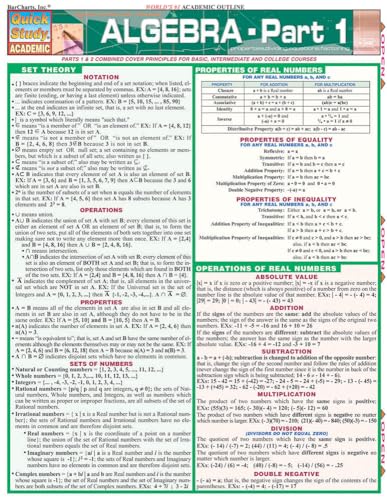 Algebra Part 1 (Quickstudy Reference Guides - Academic) book cover