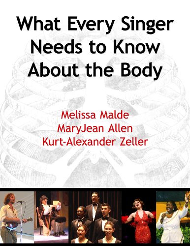 What Every Singer Needs to Know about the Body book cover
