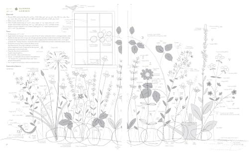 The Embroidered Garden: Stitching through the Seasons of a Flower Garden book cover