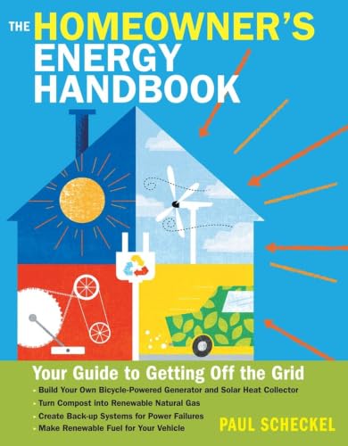 The Backyard Homestead Guide to Energy Self-Sufficiency book cover