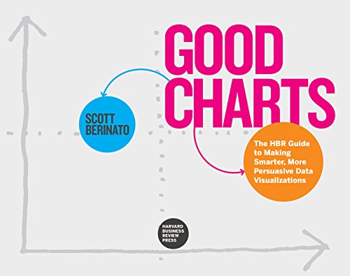 Good Charts: The HBR Guide to Making Smarter, More Persuasive Data Visualizations book cover