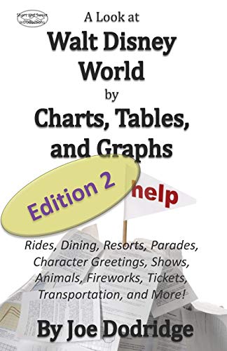 A Look at Walt Disney World by Charts, Tables, and Graphs, Edition 2: Rides, Dining, Resorts, Parades, Character Greetings, Shows, Animals, Fireworks, ... and More! (Short and Sweet Introductions) book cover