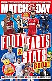 Match Of The Day Footy Facts And Stats