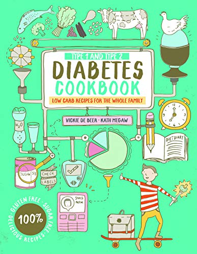 Type 1 and Type 2 Diabetes Cookbook: Low Carb Recipes for the Whole Family book cover