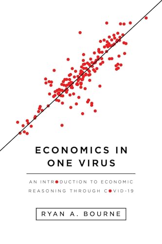 Economics in One Virus