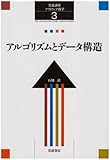 Amazon 商品