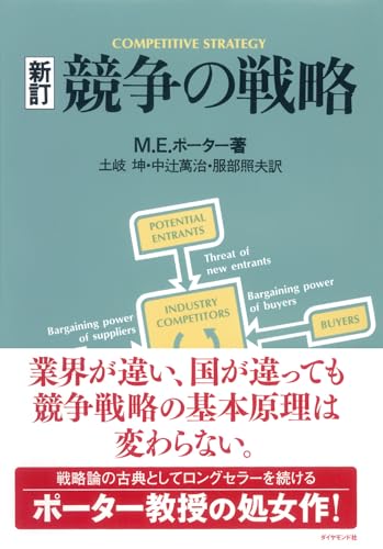 競争の戦略