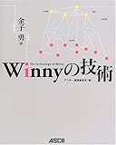 Amazon 商品