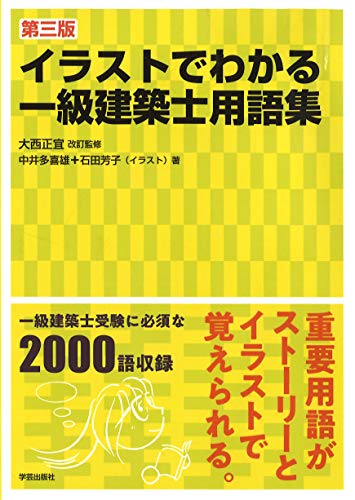 建築家の講義 Architecture Lesson