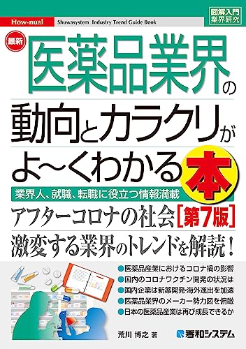 医薬品業界の動向とカラクリがよ～くわかる本