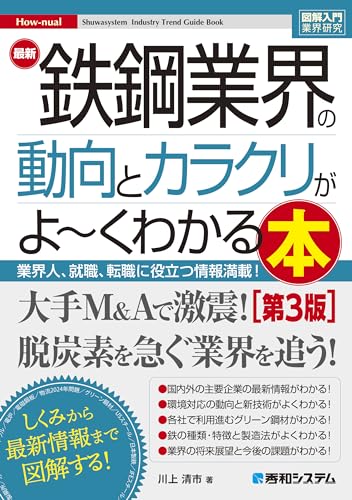 鉄鋼業界の動向とカラクリがよ～くわかる本