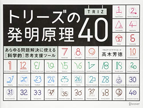 トリーズ(TRIZ)の発明原理40