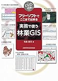 Amazon 商品