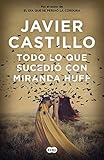 Portada de Todo lo que sucedió con Miranda Huff de Javier Castillo