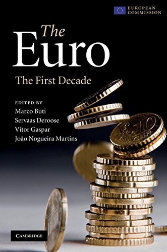 The Euro