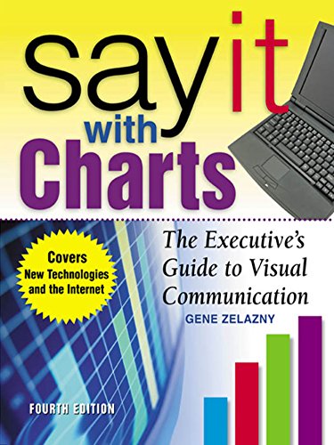 Say It with Charts: The Executive's Guide to Visual Communication book cover