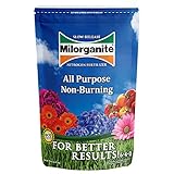 Milorganite