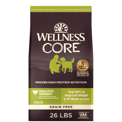 Wellness CORE Healthy Weight Reduced Fat Turkey and Chicken Dry Dog Food
