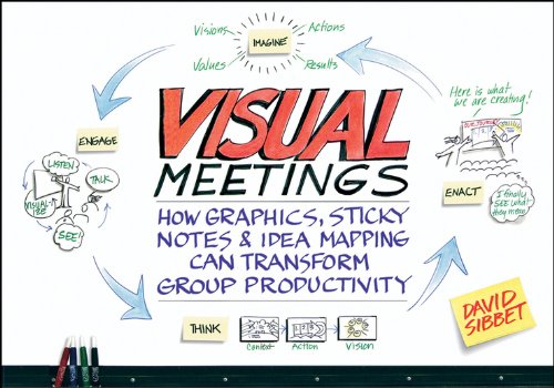 Visual Meetings: How Graphics, Sticky Notes & Idea Mapping Can Transform Group Productivity book cover