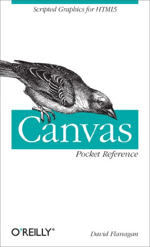 Canvas Pocket Reference: Scripted Graphics for HTML5 book cover