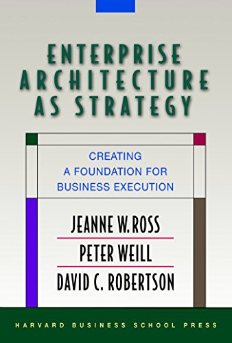 Enterprise Architecture As Strategy: Creating a Foundation for Business Execution book cover