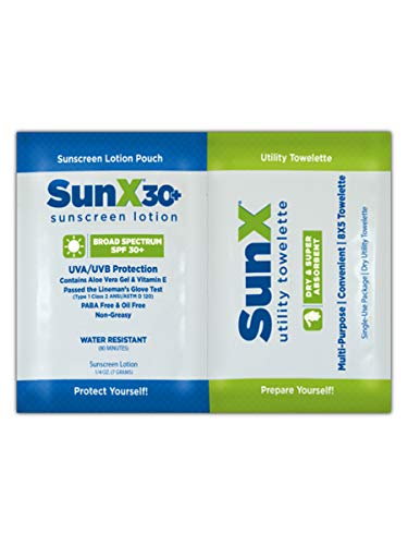 CoreTeX 71443 SunX Towelette and Sunscreen Lotion Dual Pack, Standard, Green/Blu