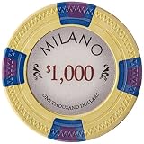 Claysmith Gaming 1000 Clay Composite 10 Gram Milano Poker Ch