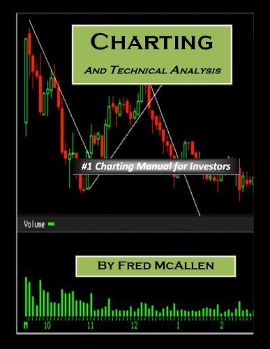 Charting and Technical Analysis book cover
