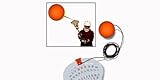 B Lax Blast The Backyard Lacrosse Rebounder That Uses A Regu