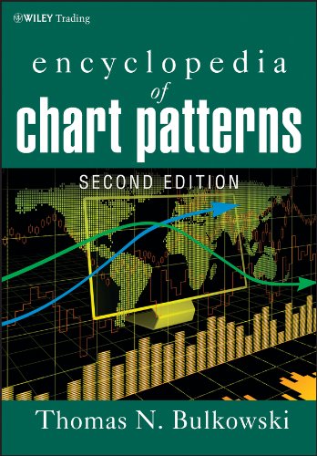 Encyclopedia of Chart Patterns book cover