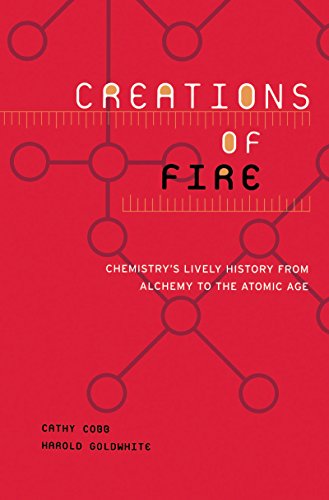 Creations Of Fire: Chemistry's Lively History From Alchemy To The Atomic Age book cover