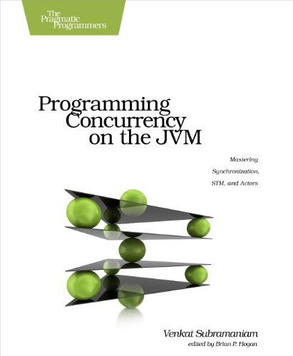 Programming Concurrency on the JVM book cover