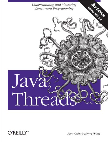Java Threads book cover