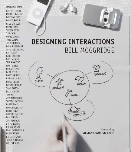 Designing Interactions book cover