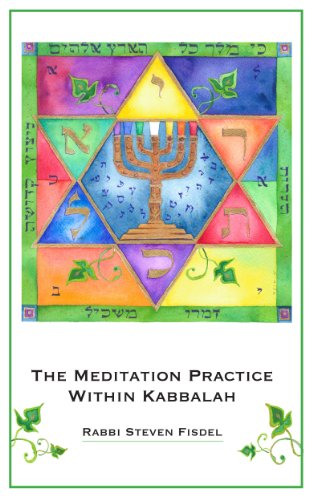 The Meditation Practice Within Kabbalah book cover