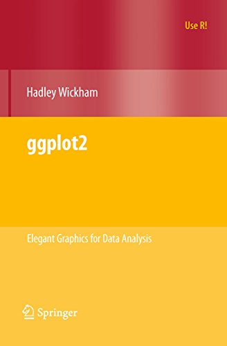 ggplot2: Elegant Graphics for Data Analysis book cover