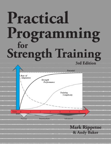 Practical Programming for Strength Training book cover