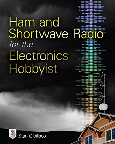 Ham and Shortwave Radio for the Electronics Hobbyist book cover