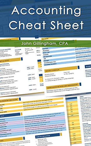 Accounting Cheat Sheet: Learn Financial Accounting book cover