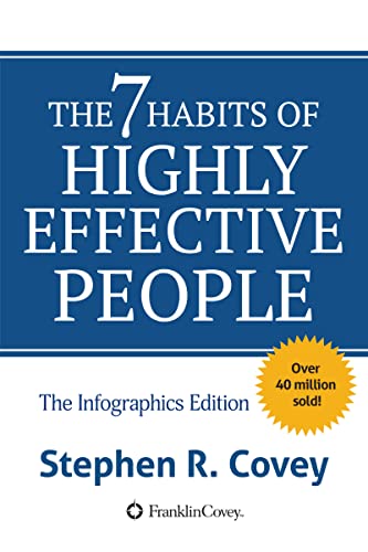 The 7 Habits of Highly Effective People: Powerful Lessons in Personal Change book cover