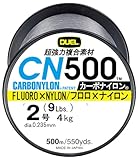 デュエル カーボナイロンライン CN500 2号