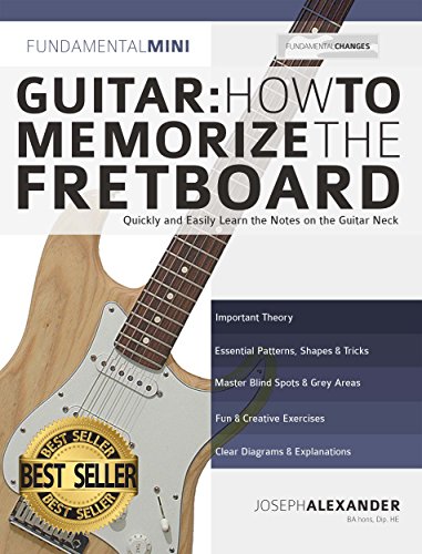 Guitar: How to Memorize the Fretboard: Quickly and Easily Learn the Notes on the Guitar Neck book cover